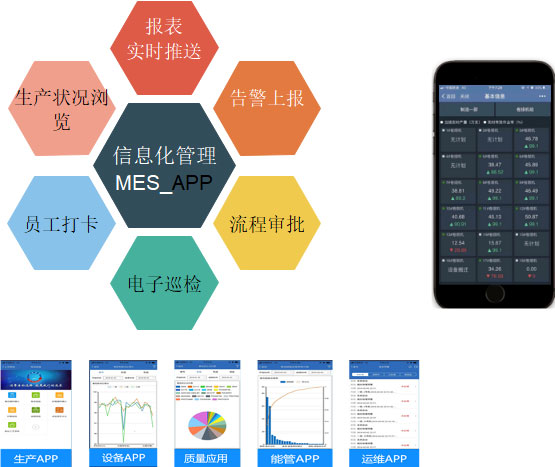 冶自歐博AI-MES系統(tǒng)APP擴(kuò)展應(yīng)用.jpg