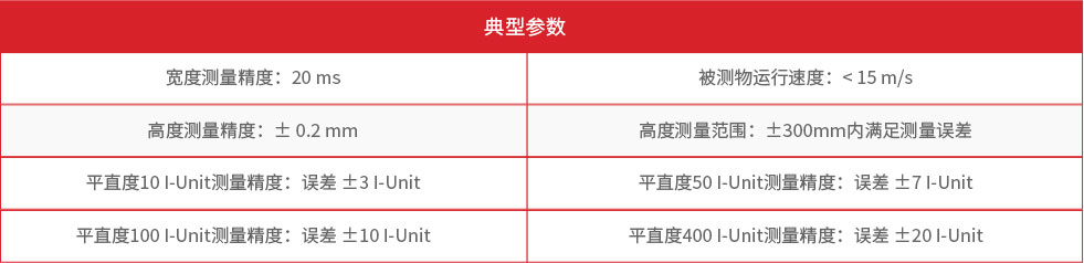 冶自歐博平直度檢測儀參數(shù).jpg